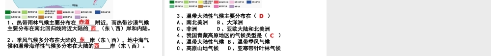 2014-2015学年七年级地理上册 第四章 世界的气候类型复习课件 湘教版