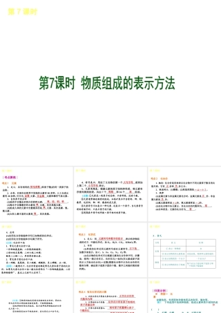 2013届中考化学考前热点聚焦《第7课时 物质组成的表示方法》（单课考点聚焦+热考精讲+知识点归类）课件 沪教版