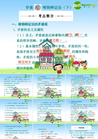 2010年高三政治高考复习专题PPT学案：21唯物辩证法（下）