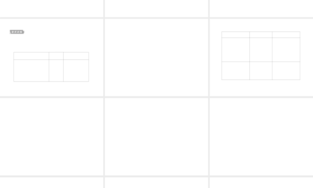 2012版中考化学 专题31 实验设计与评价复习精品课件（含11真题和12预测试题）