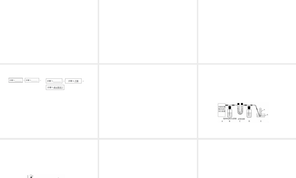2012版中考化学 专题31 实验设计与评价复习精品课件（含11真题和12预测试题）