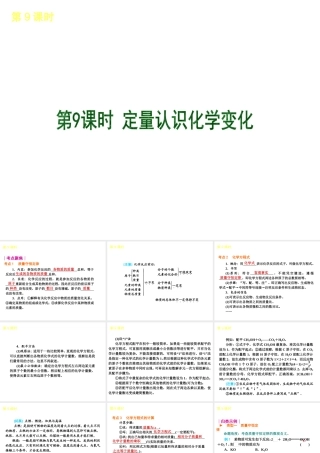 2013届中考化学考前热点聚焦《第9课时 定量认识化学变化》（单课考点聚焦+热考精讲+知识点归类）课件 沪教版
