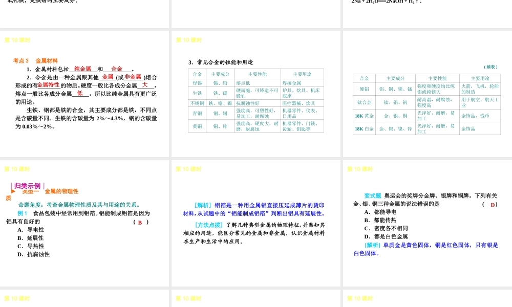2013届中考化学考前热点聚焦《第10课时 金属的性质和利用》（单课考点聚焦+热考精讲+知识点归类）课件 沪教版