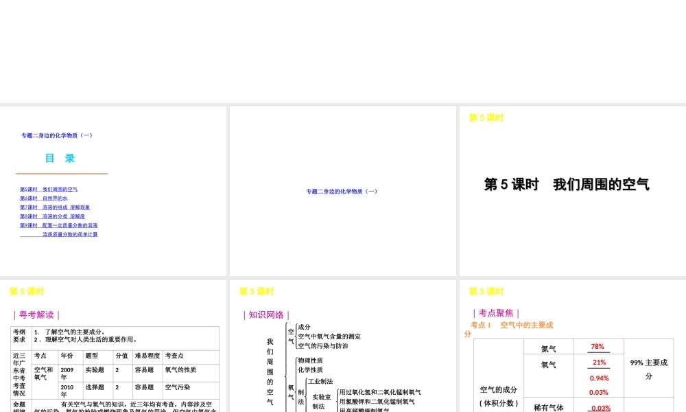 2012版中考化学二轮复习 专题二身边的化学物质（一）精品课件 粤教版