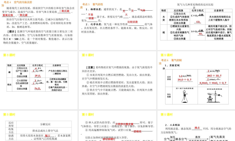 2012版中考化学二轮复习 专题二身边的化学物质（一）精品课件 粤教版