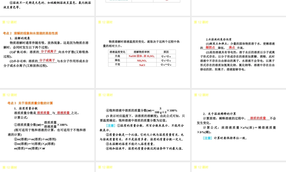 2013届中考化学考前热点聚焦《第12课时 物质的溶解 溶液组成的表示 》（单课考点聚焦+热考精讲+知识点归类）课件 沪教版