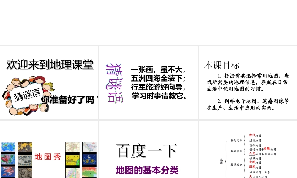 2014-2015学年七年级地理上册《地图的阅读》（第1课时）课件 （新版）新人教版