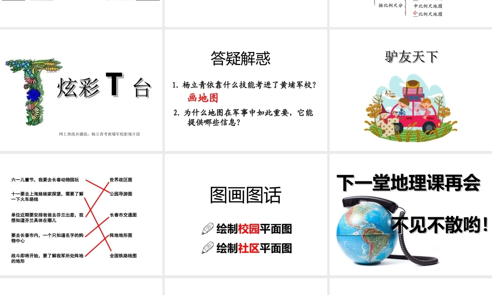 2014-2015学年七年级地理上册《地图的阅读》（第1课时）课件 （新版）新人教版