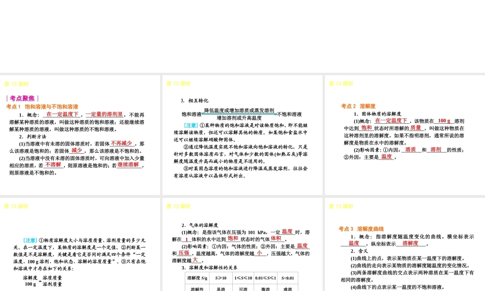 2013届中考化学考前热点聚焦《第13课时 物质的溶解性》（单课考点聚焦+热考精讲+知识点归类）课件 沪教版