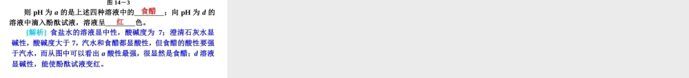 2013届中考化学考前热点聚焦《第14课时 溶液的酸碱性》（单课考点聚焦+热考精讲+知识点归类）课件 沪教版