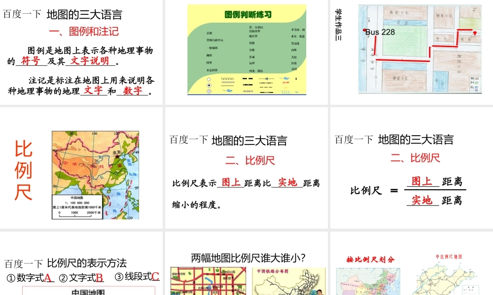 2014-2015学年七年级地理上册《地图的阅读》（第2课时）课件 （新版）新人教版