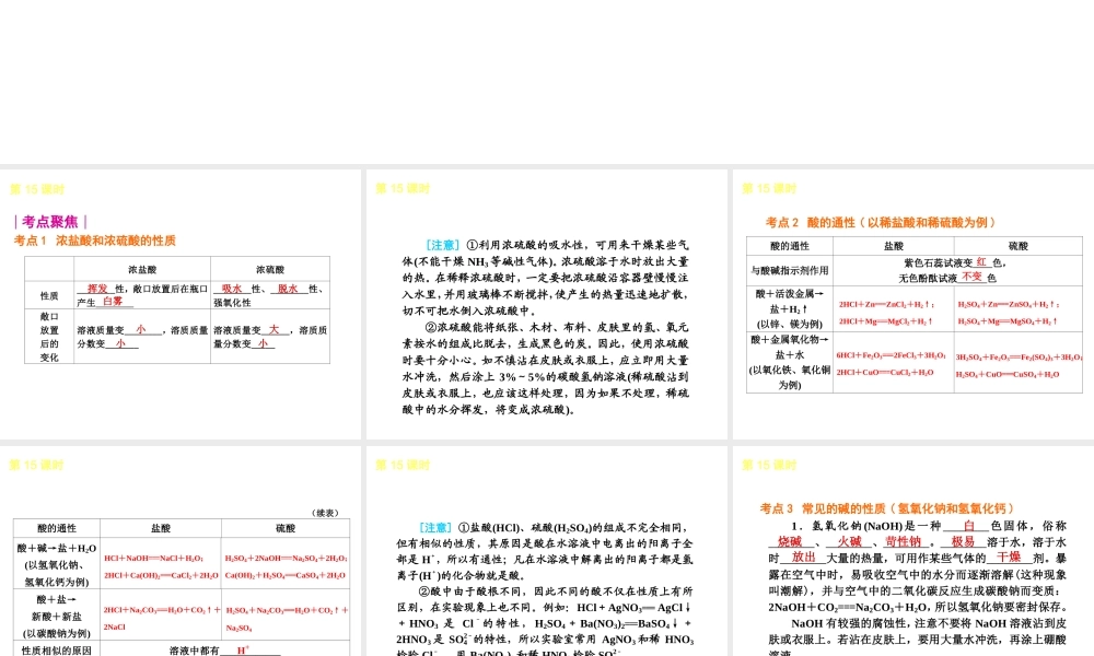 2013届中考化学考前热点聚焦《第15课时 常见的酸和碱中和反应 》（单课考点聚焦+热考精讲+知识点归类）课件 沪教版