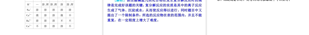 2013届中考化学考前热点聚焦《第16课时 盐 化学肥料》（单课考点聚焦+热考精讲+知识点归类）课件 沪教版