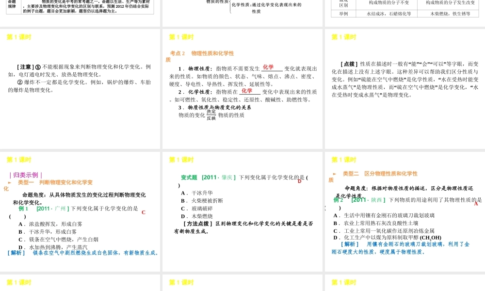 2012版中考化学二轮复习 专题一物质的化学变化精品课件 粤教版