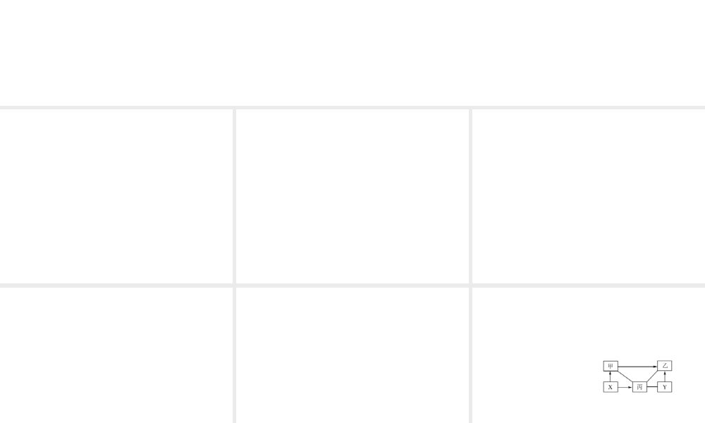 2012版中考化学模拟试题(二)复习精品课件