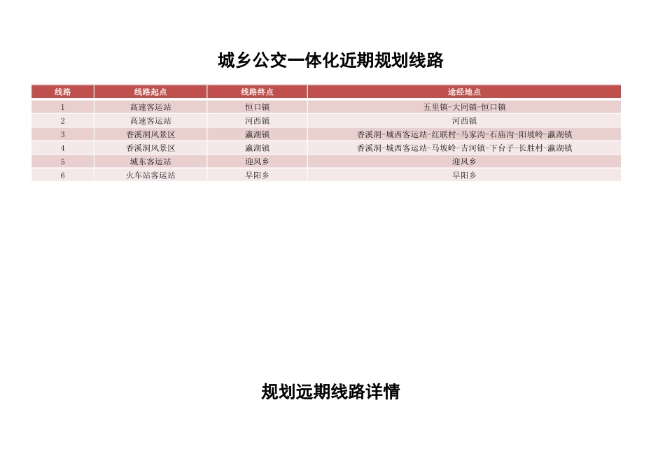 规划近期线路站点方案_第3页
