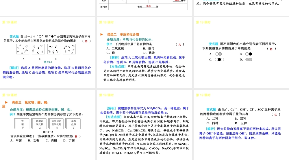 2013届中考化学考前热点聚焦《第19课时 物质的多样性》（单课考点聚焦+热考精讲+知识点归类）课件 沪教版