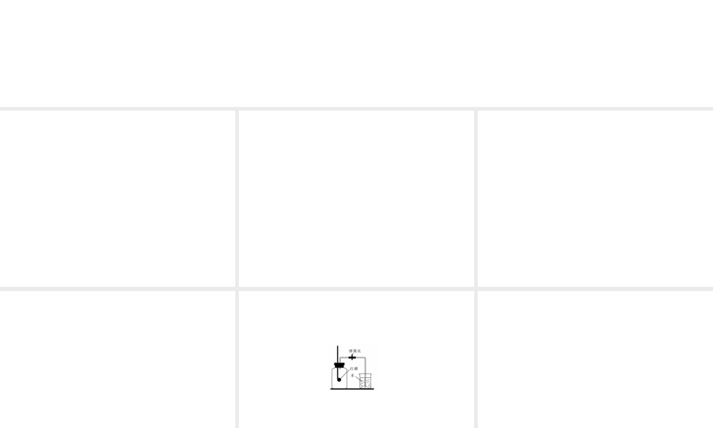 2012版中考化学模拟试题(一))复习精品课件