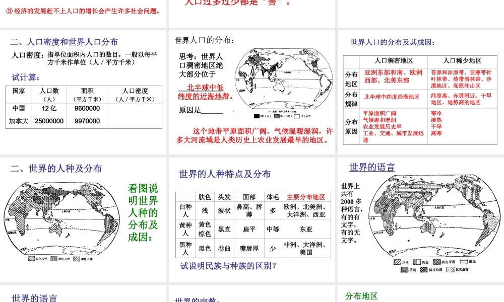 2014-2015学年七年级地理下册 第3、5章复习课件 湘教版