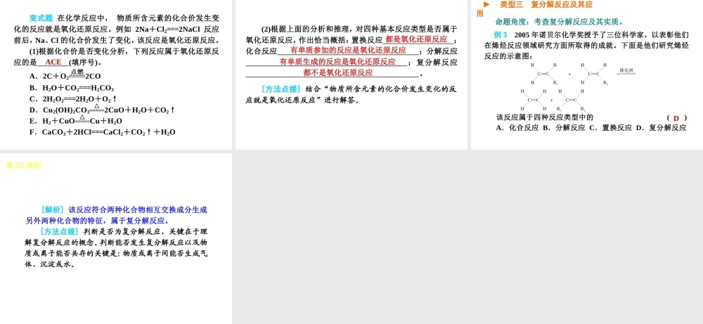 2013届中考化学考前热点聚焦《第20课时 化学反应的类型及规律》（单课考点聚焦+热考精讲+知识点归类）课件 沪教版