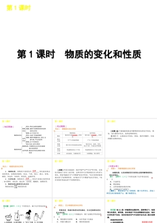 2012版中考化学一轮复习 第1课时物质的变化和性质精品课件 人教新课标版