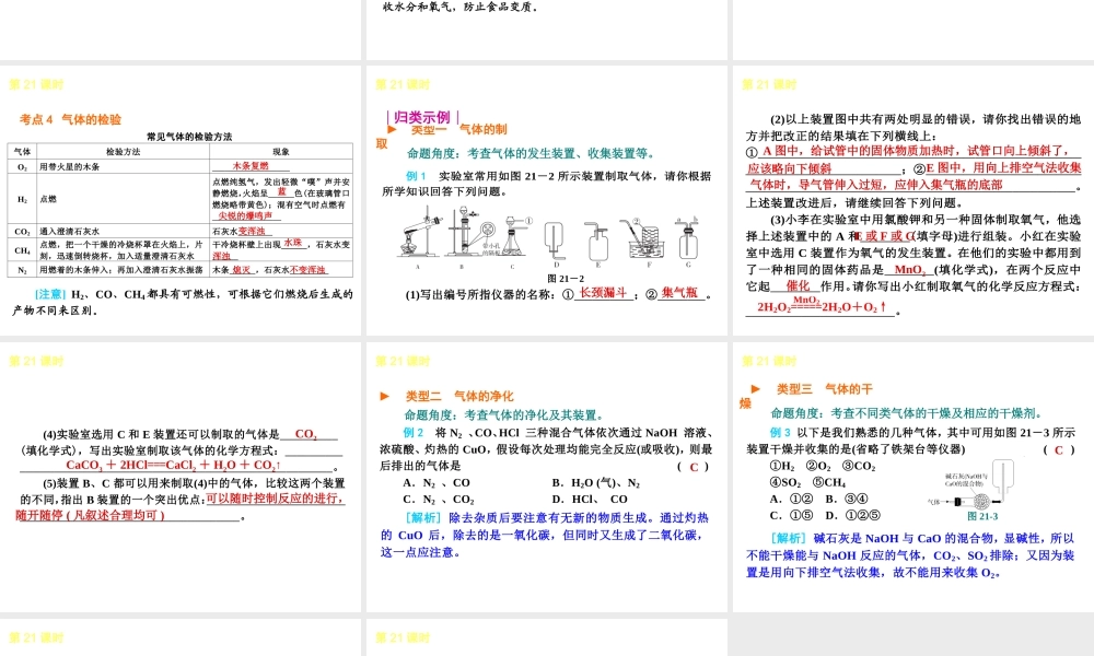 2013届中考化学考前热点聚焦《第21课时 气体的制取与净化》（单课考点聚焦+热考精讲+知识点归类）课件 沪教版