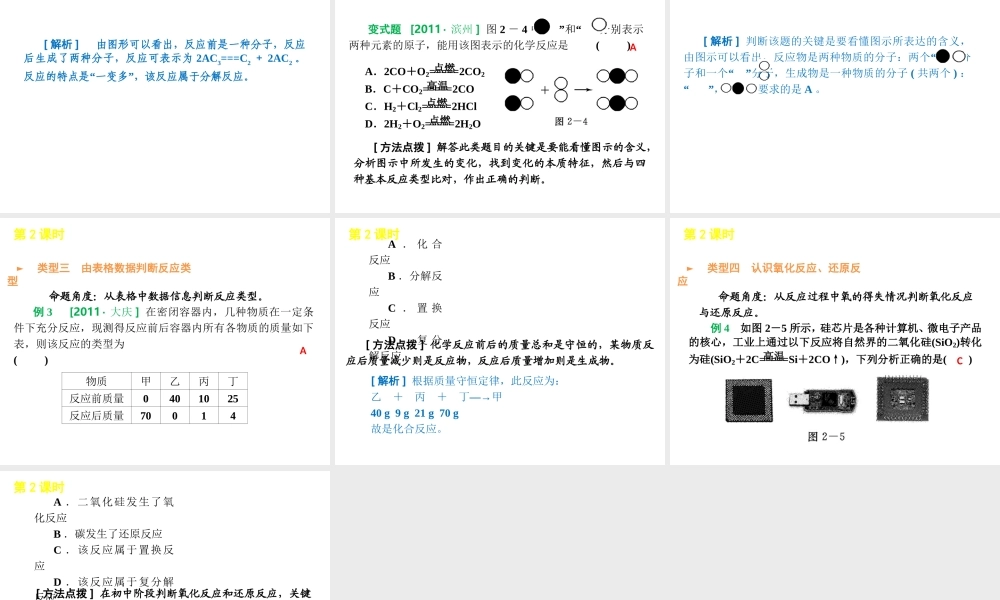 2012版中考化学一轮复习 第2课时认识几种化学反应精品课件 人教新课标版