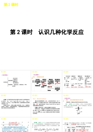2012版中考化学一轮复习 第2课时认识几种化学反应精品课件 人教新课标版