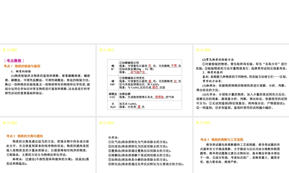2013届中考化学考前热点聚焦《第22课时 物质的推断、鉴别、提纯与制备》（单课考点聚焦+热考精讲+知识点归类）课件 沪教版