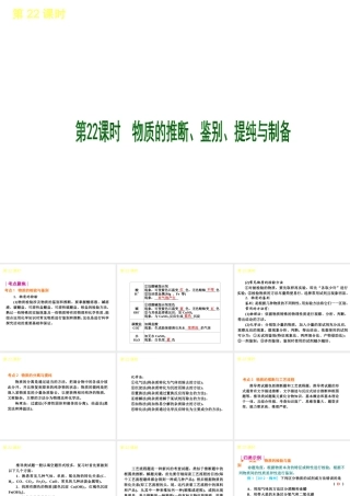 2013届中考化学考前热点聚焦《第22课时 物质的推断、鉴别、提纯与制备》（单课考点聚焦+热考精讲+知识点归类）课件 沪教版