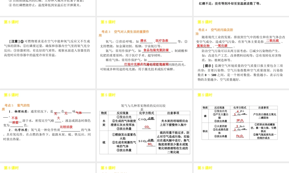 2012版中考化学一轮复习 第5课时我们周围的空气精品课件 人教新课标版