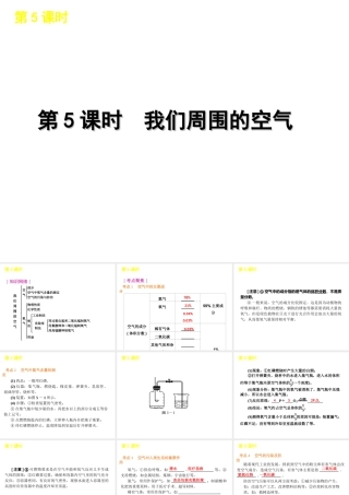 2012版中考化学一轮复习 第5课时我们周围的空气精品课件 人教新课标版