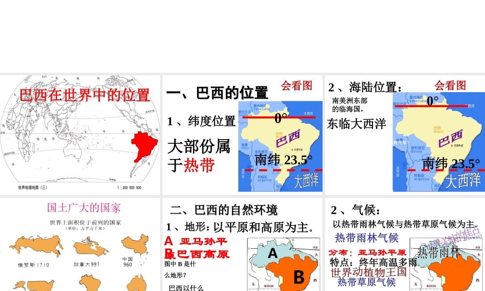 2014-2015学年七年级地理下册 第八章 第六节 巴西课件 湘教版