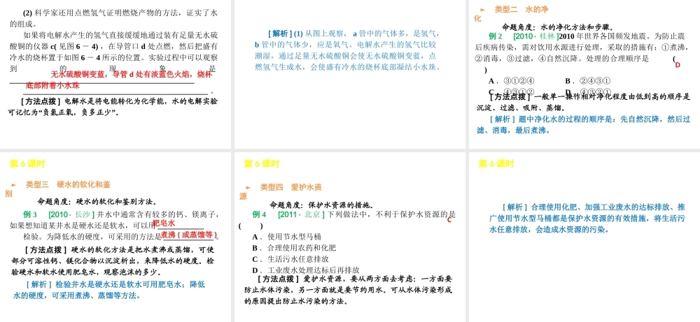 2012版中考化学一轮复习 第6课时自然界的水精品课件 人教新课标版