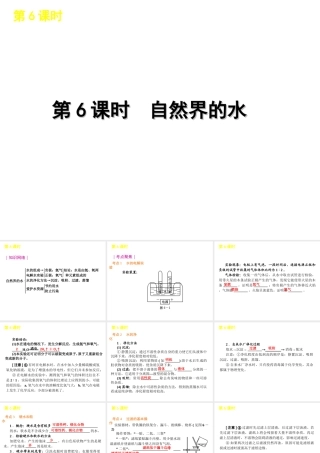 2012版中考化学一轮复习 第6课时自然界的水精品课件 人教新课标版