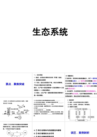 2013届中考生物 查漏补缺复习 专题九 生态系统课件