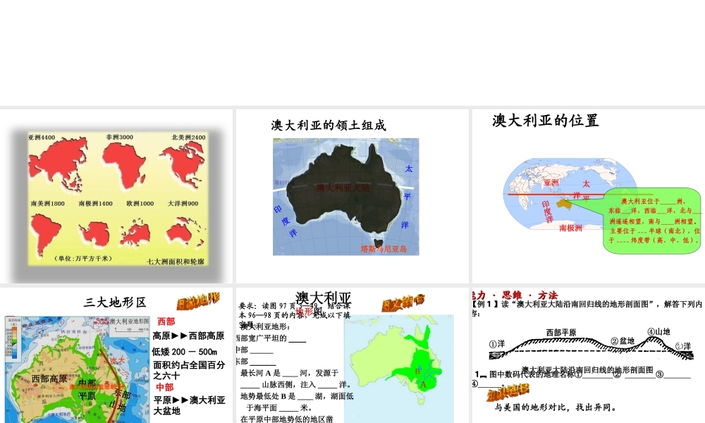 2014-2015学年七年级地理下册 第八章 第七节 澳大利亚课件 湘教版