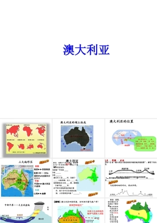 2014-2015学年七年级地理下册 第八章 第七节 澳大利亚课件 湘教版