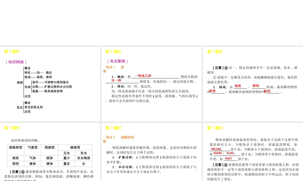2012版中考化学一轮复习 第7课时溶液的组成溶解现象精品课件 人教新课标版