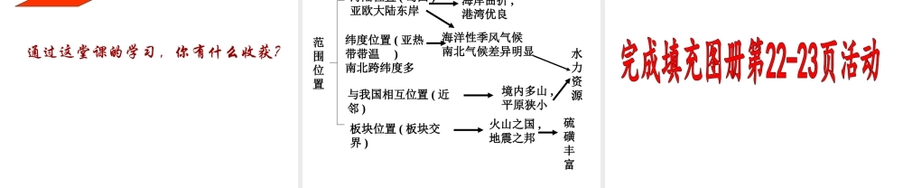 2014-2015学年七年级地理下册 第八章 第一节 日本（第1课时）课件1 湘教版