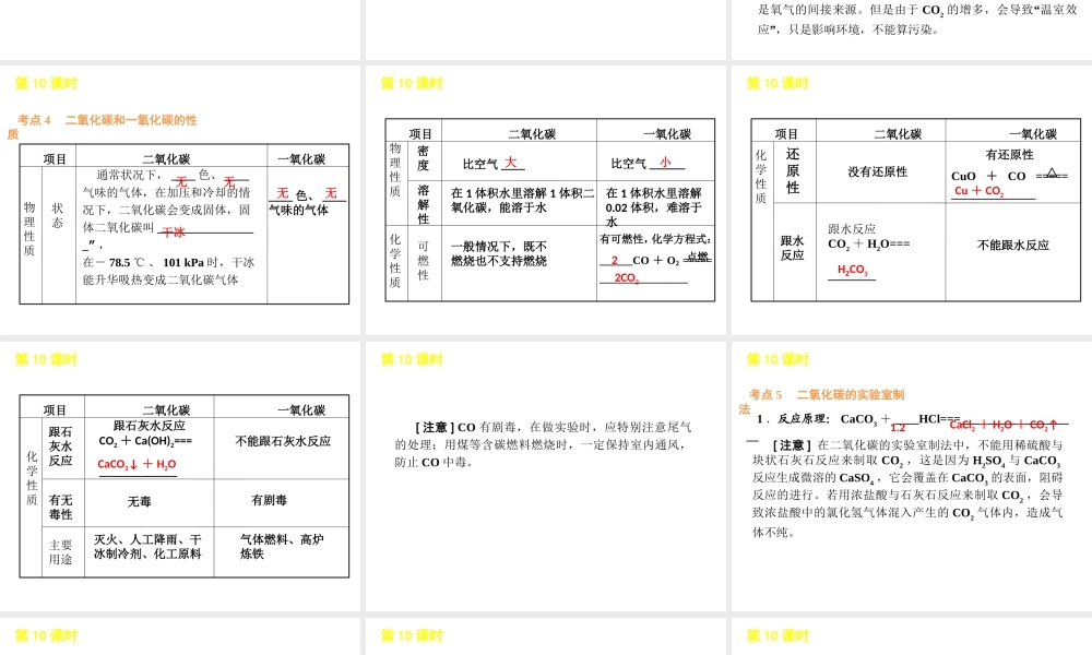 2012版中考化学一轮复习 第10课时碳和碳的氧化物精品课件 人教新课标版
