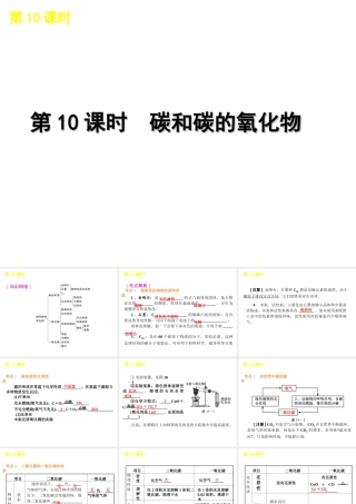 2012版中考化学一轮复习 第10课时碳和碳的氧化物精品课件 人教新课标版