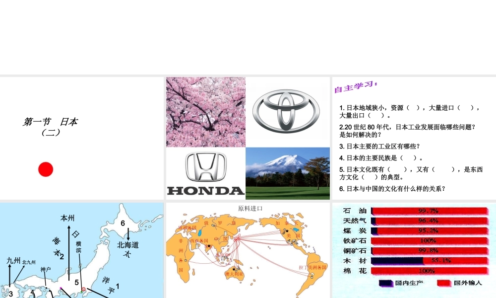 2014-2015学年七年级地理下册 第八章 第一节 日本（第2课时）课件1 湘教版