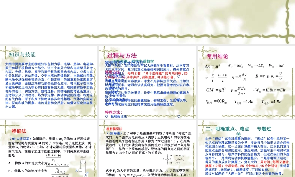 2010年高中大综合高考备考建议 课件