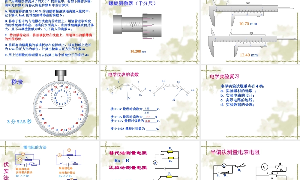 2010年高中大综合高考备考建议 课件