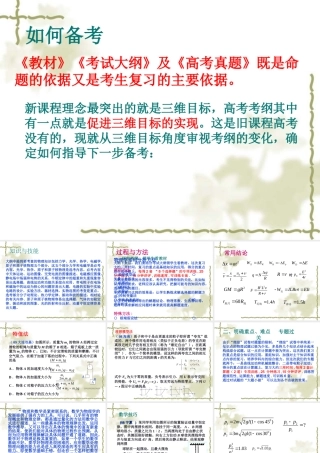 2010年高中大综合高考备考建议 课件