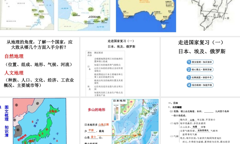 2014-2015学年七年级地理下册 第八章 走进国家课件 湘教版