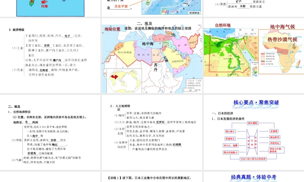 2014-2015学年七年级地理下册 第八章 走进国家课件 湘教版