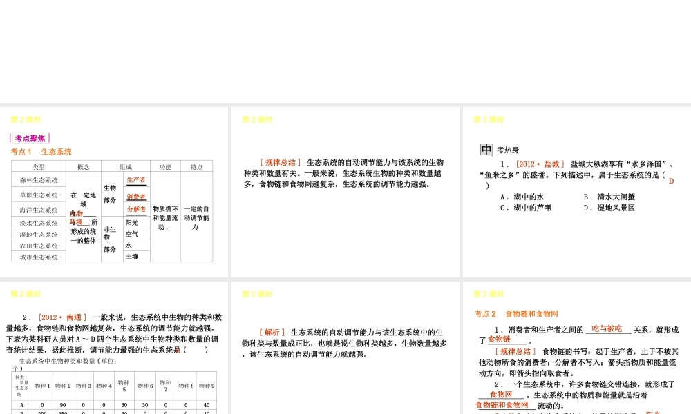2013届中考生物 考前查漏补缺《第2课时 生态系统与生物圈 》（考点聚焦 +考前热身+平时知识积累）课件 新人教版