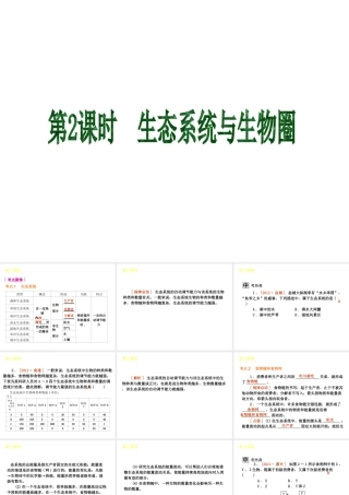 2013届中考生物 考前查漏补缺《第2课时 生态系统与生物圈 》（考点聚焦 +考前热身+平时知识积累）课件 新人教版